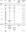 Tableau 1: Aperçu des valeurs limités et valeurs cibles pour les différents polluants selon la directive européenne 2008/50/CE