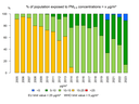 pm25_popexp_anmean.png